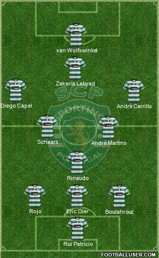 Sporting Clube de Portugal - SAD Formation 2013