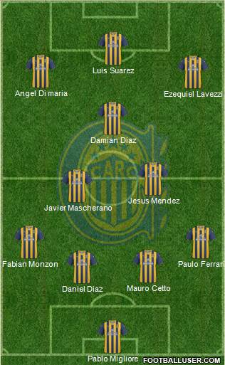 Rosario Central Formation 2013