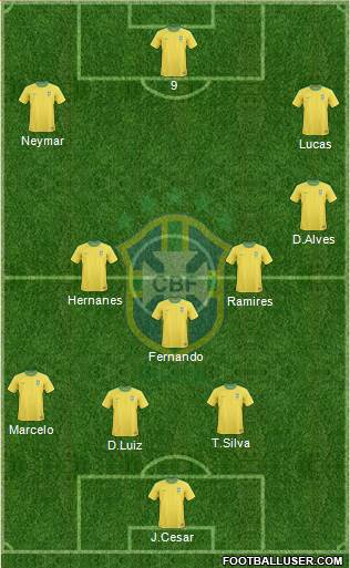 Brazil Formation 2013