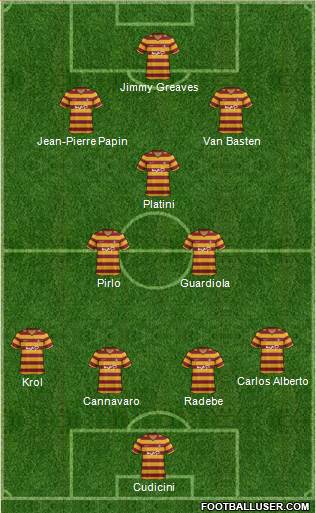 Bradford City Formation 2013