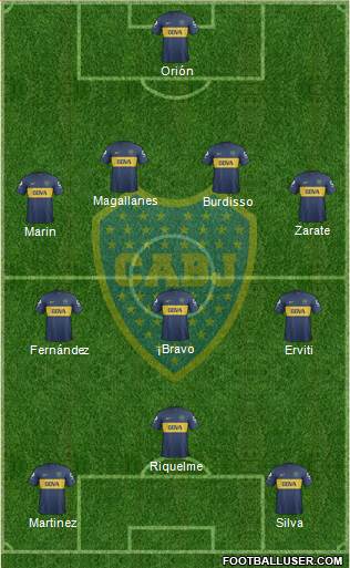 Boca Juniors Formation 2013