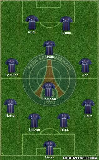 Paris Saint-Germain Formation 2013