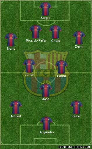 F.C. Barcelona Formation 2013