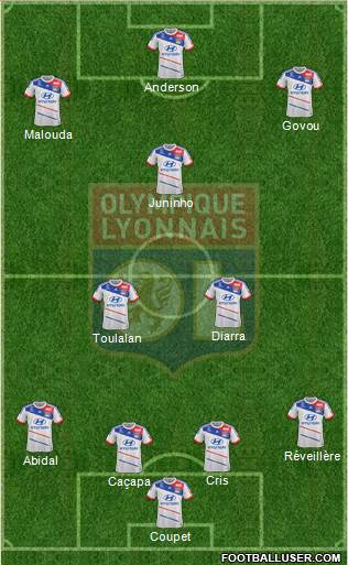 Olympique Lyonnais Formation 2013
