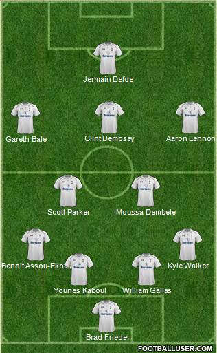 Tottenham Hotspur Formation 2013