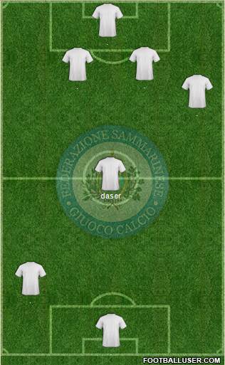San Marino Formation 2013
