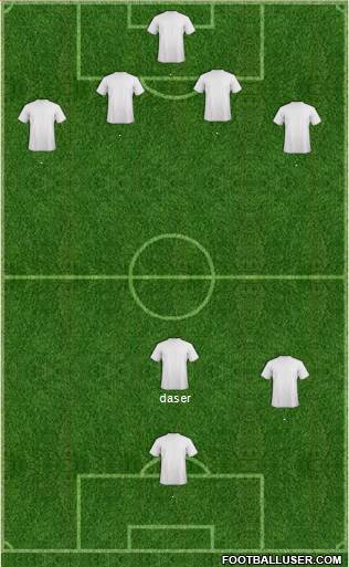 Canada Formation 2013