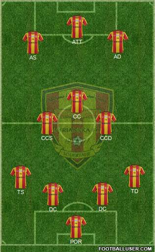 Syrianska FC Formation 2013