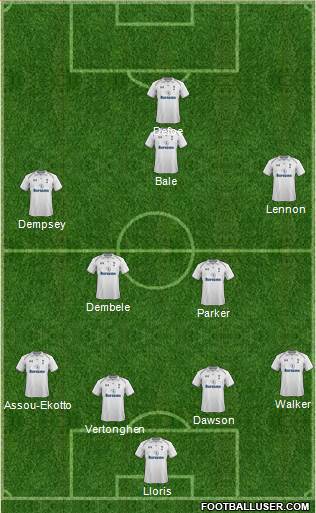 Tottenham Hotspur Formation 2013