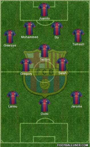 F.C. Barcelona Formation 2013