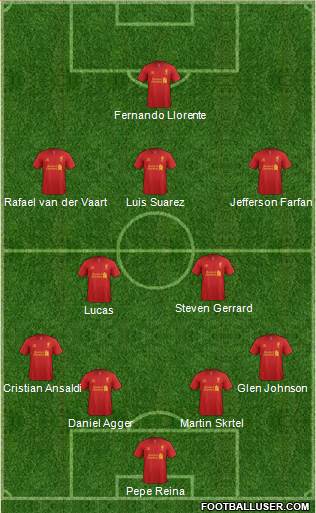 Liverpool Formation 2013
