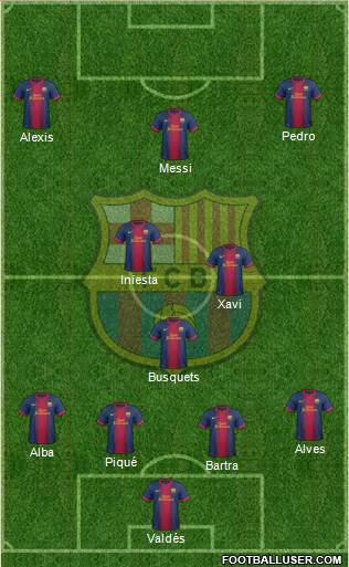 F.C. Barcelona Formation 2013