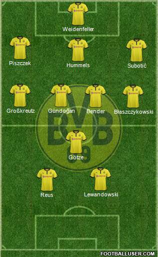Borussia Dortmund Formation 2013