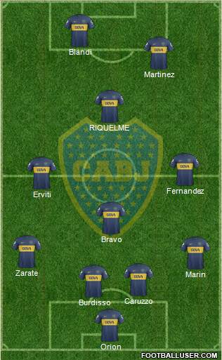 Boca Juniors Formation 2013