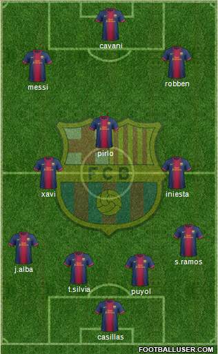 F.C. Barcelona Formation 2013