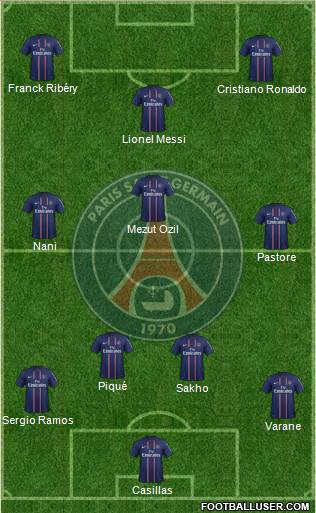 Paris Saint-Germain Formation 2013