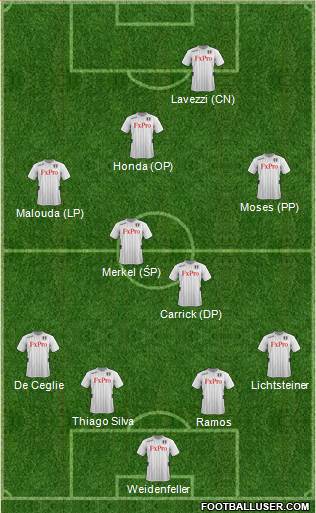 Fulham Formation 2013