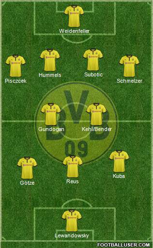 Borussia Dortmund Formation 2013
