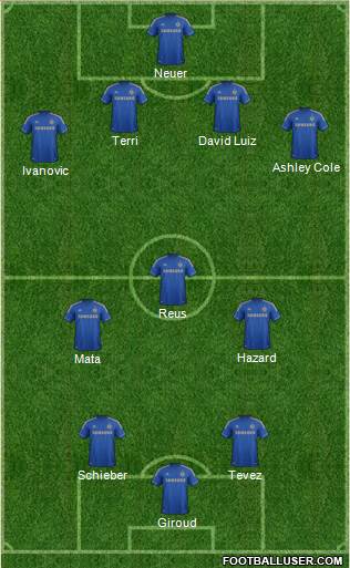 Chelsea Formation 2013