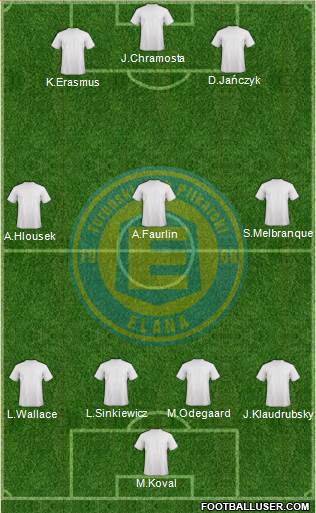 TKP Elana Torun Formation 2013