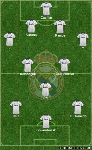 Real Madrid C.F. Formation 2013
