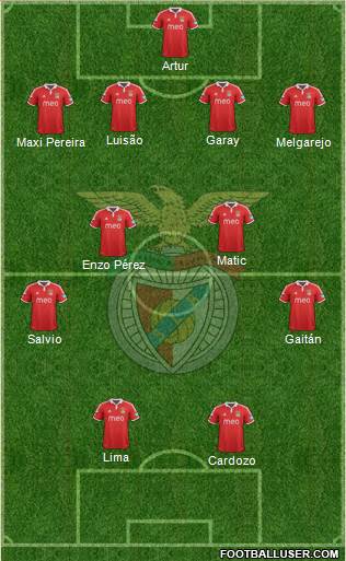 Sport Lisboa e Benfica - SAD Formation 2013
