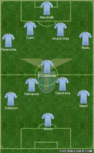 S.S. Lazio Formation 2013