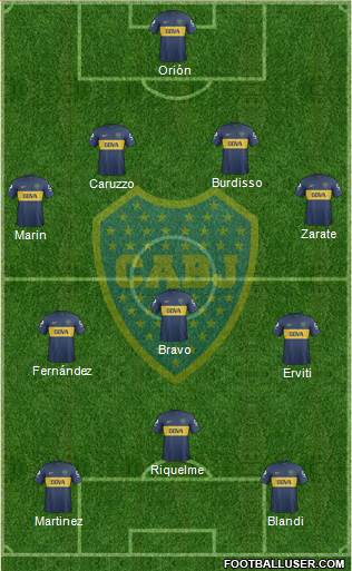 Boca Juniors Formation 2013