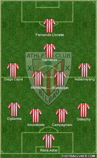Athletic Club Formation 2013