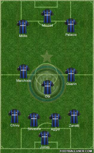 F.C. Internazionale Formation 2013