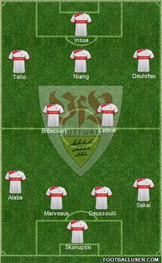 VfB Stuttgart Formation 2013