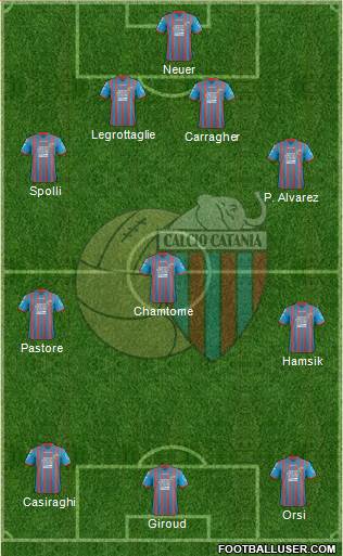 Catania Formation 2013
