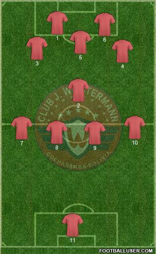 C Jorge Wilstermann Formation 2013