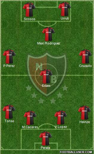 Newell's Old Boys Formation 2013