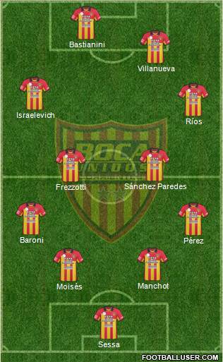 Boca Unidos Formation 2013