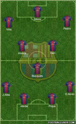 F.C. Barcelona Formation 2013