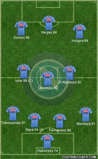 Napoli Formation 2013