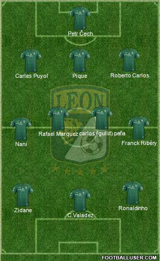 Club Deportivo León Formation 2013
