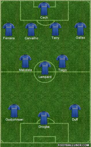 Chelsea Formation 2013