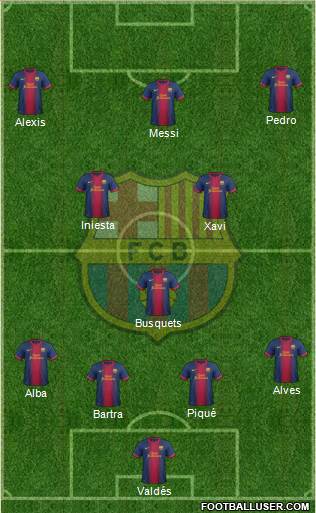 F.C. Barcelona Formation 2013