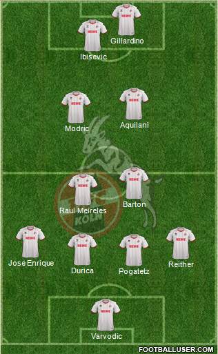 1.FC Köln Formation 2013