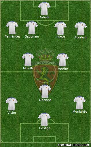 R. Zaragoza S.A.D. Formation 2013