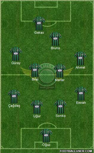Akhisar Belediye ve Gençlik Formation 2013