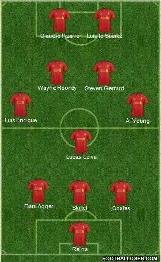 Liverpool Formation 2013