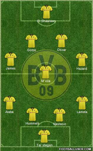 Borussia Dortmund Formation 2013