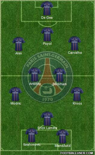 Paris Saint-Germain Formation 2013