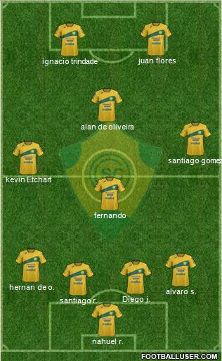Club Sportivo Cerrito Formation 2013