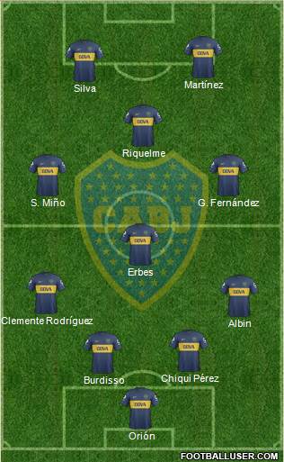 Boca Juniors Formation 2013