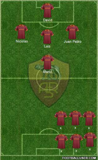AS Roma Formation 2013