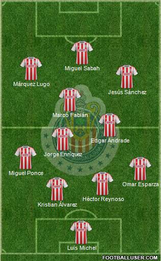 Club Guadalajara Formation 2013